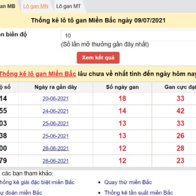 Soi cầu kết quả Ku11 xổ số 3 miền Bắc-Trung-Nam ngày 20/12/2023 – KU11